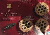Lattice Topped Mince Pies Report Card
