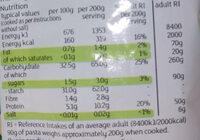 Macaroni Nutrition Label