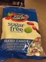 Sugar Free Hard Candy Report Card