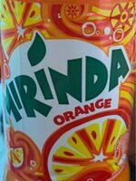Mirinda Orange Report Card