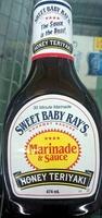 Honey Terriyaki Marinade & Sauce Report Card