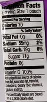 Bunny Fruit Snacks Berry Patch Nutrition Label