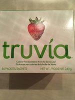 Truvia Report Card