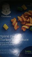 Spiral Pasta In Turkey Meat Sauce Report Card