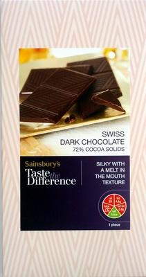 Swiss Dark Chocolate