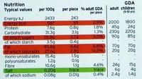 Swiss Dark Chocolate Nutrition Label