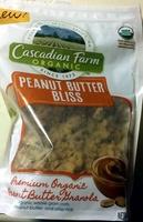 Peanut Butter Bliss Report Card