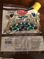 Creme De Marron DArdche Report Card