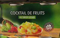 Cocktail De Fruits Report Card