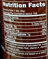 Sriracha Hot Chili Sauce Nutrition Label