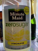 Lemonade Report Card