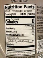 Lemonade Nutrition Label
