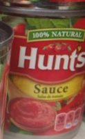 Sauce Report Card