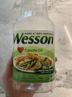 Canola Oil Report Card