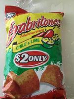 Sabritones Report Card