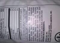 Moisturising Cream Report Card