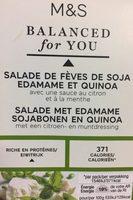 Salade De Feves De Soja Report Card