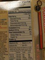Bowl Noodle Soup Report Card