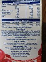 Ocean Spray Cranberry Blackcurrant Ingredients