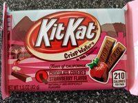 Kit Kat Chocolate Strawberry Report Card