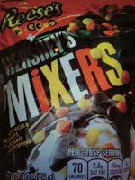 Mixers Report Card