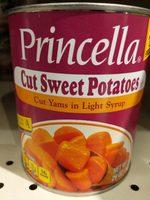 Cut Sweet Potatoes Report Card