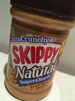 Natural Peanut Butter Spread Report Card