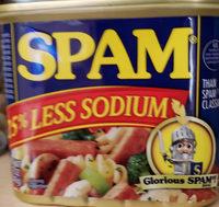 Spam 25% Less Sodium Report Card