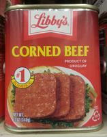 Corned Beef Report Card