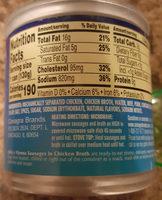 Vienna Sausage Ingredients