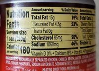 Chicken Vienna Sausage Nutrition Label