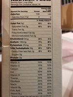 Corn Flakes Report Card