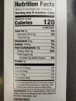 Wowen Wheats Report Card