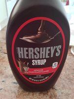 Hershey's Syrup Report Card