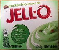 Pistachio Report Card