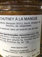 Mango Chutney Ingredients