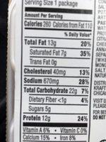 Lunch Combinations, Turkey & Cheddar With Crackers Report Card