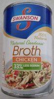 Broth - Chicken Report Card