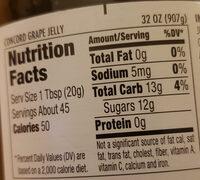 Concord Grape Jelly Nutrition Label