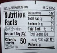 Prego Italian Sauce Nutrition Label