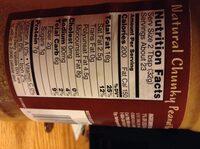 Peanut Butter CHUNKY Nutrition Label