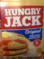 Hungry Jack Report Card