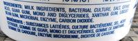 Fromage Cottage 2% Ingredients