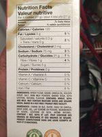 Social Tea Report Card