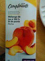 Mdange De Jus  100% Et De Pure - Pche Report Card