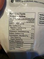 Quick Oats Report Card