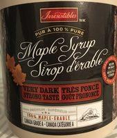 Sirop Drable Report Card