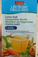 Bouillon De Lgumes Moins Sal Report Card
