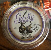 Garlic Spread Dip Report Card