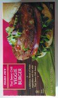 Thai Sweet Chili Veggie Burger Report Card